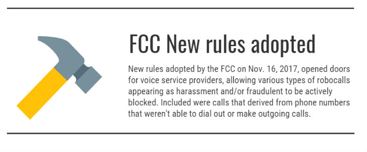 new fcc rules