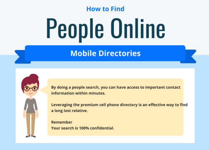 cell phone directory search