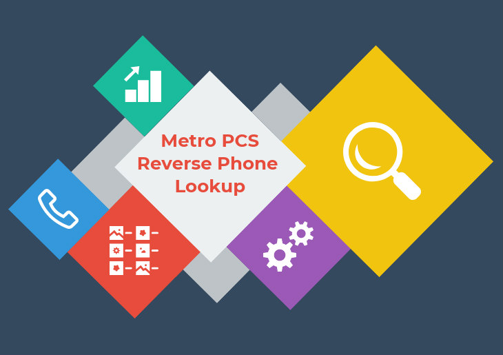 Metro PCS Phone Lookup