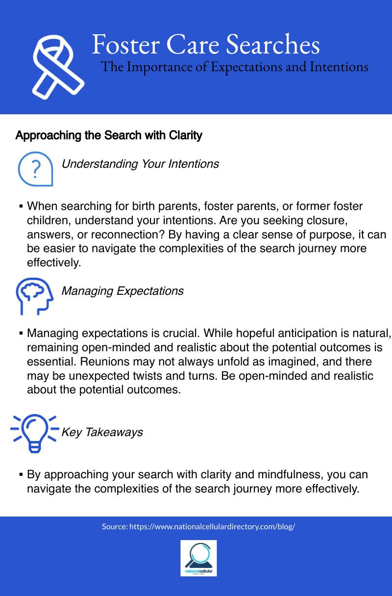 Foster Care Info Graphic - Searching for Foster Parents