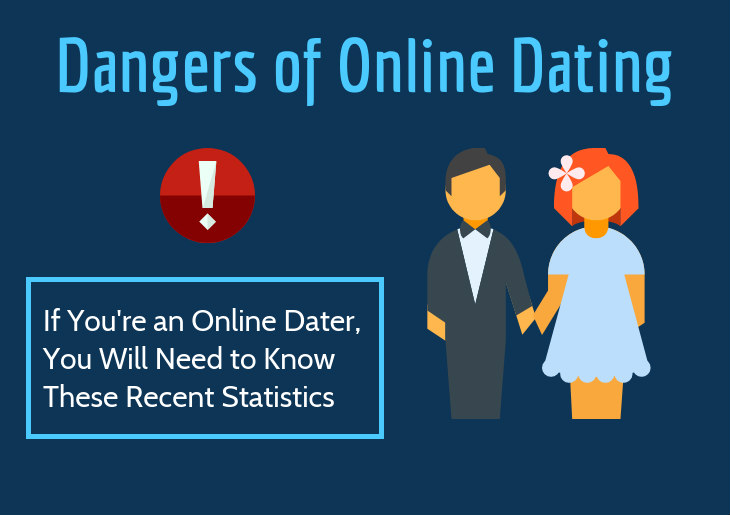 Negative effects of online dating - Essay and speech