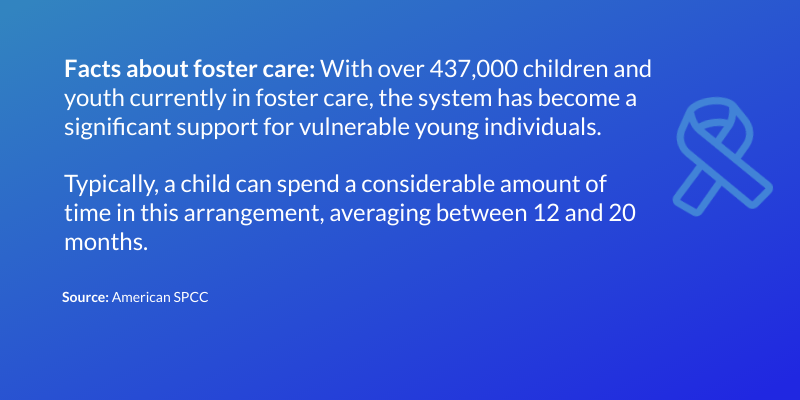 Foster Care Facts